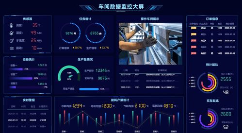 如何利用MES系統(tǒng)進(jìn)行產(chǎn)能分析的數(shù)據(jù)處理