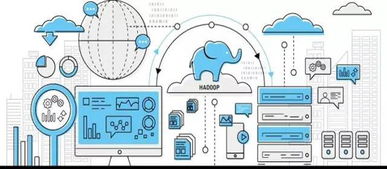 大數據如何重塑企業數據處理能力